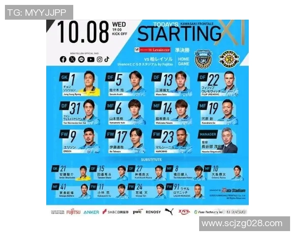 太阳神足球队豪华阵容全解析 盘点球星名单及其精彩表现